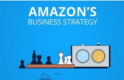 Az Amazon-műveletek fő tartalma és stratégiái